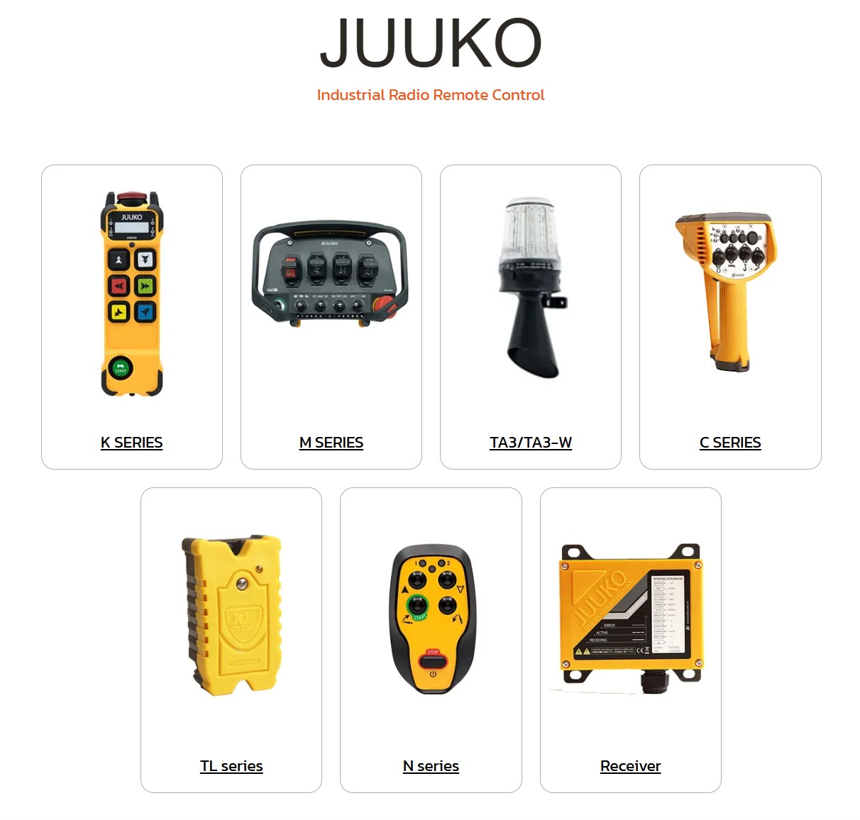รีโมทเครนไร้สาย JUUKO K-Series มาตรฐาน IP65